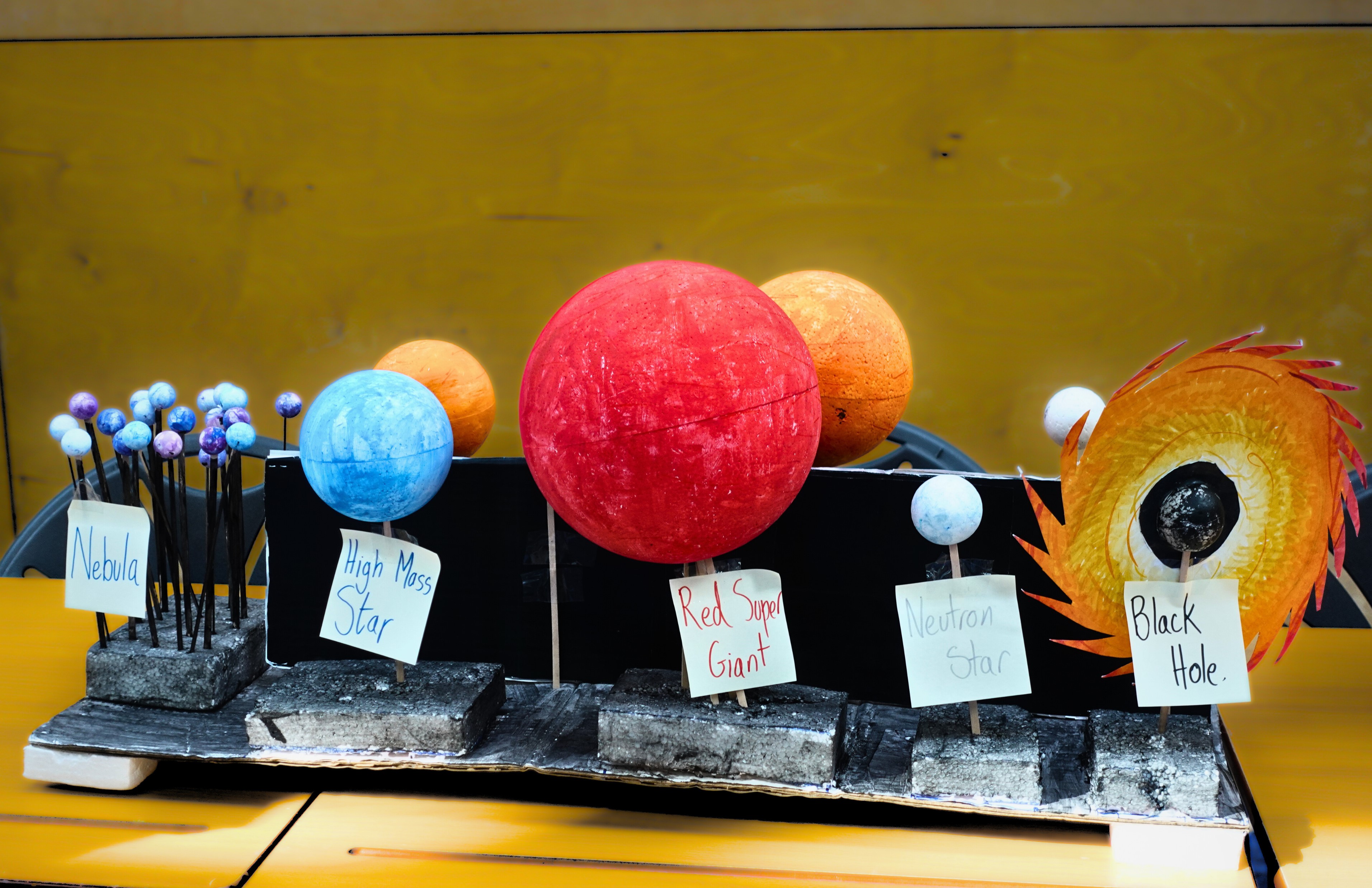 Noel Baker Science Fair Mar26 planets